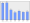 Evolucion de la populacion 1962-2008