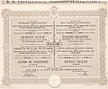 Genuss-Aktie der K.k. priv. Südbahn-Gesellschaft vom 1. Jänner 1887