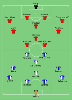 Aufstellung FC Sevilla gegen Espanyol Barcelona