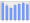 Evolucion de la populacion 1962-2008