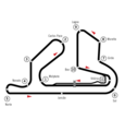 Circuito Grand Prix (1977-1994)