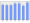 Evolucion de la populacion 1962-2008