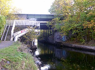 Ålkistekanalen och -bron sedda från Brunnsviken.