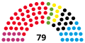 Mecklenburg-Vorpommern