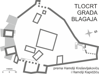 Blagaj Castle ground plan