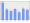 Evolucion de la populacion 1962-2008