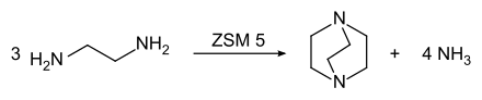 Synthese von TEDA