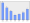 Evolucion de la populacion 1962-2008