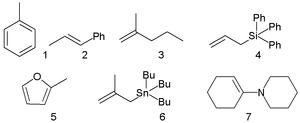 Nucleophiles used in the determination of Mayr–Patz equation, X = tetrafluoroborate anion