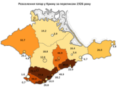 Percentage Krim-Tataren op de Krim (1926)