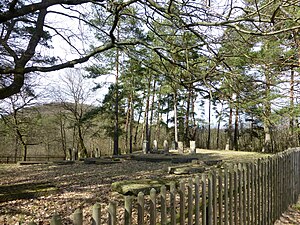 Jüdischer Friedhof