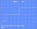 TDR of step into disconnected SMA male connector