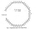 Plan of the chapter house