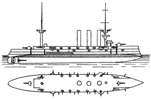 Schema dell'Aurora