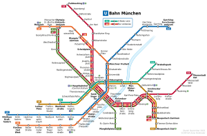 U-Bahn München: Netz mit Stamm- und Zweigstrecken