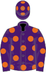 Purple, orange spots