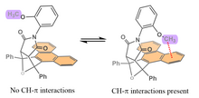 An example of a molecular balance