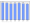 Evolucion de la populacion 1962-2008