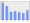 Evolucion de la populacion 1962-2008