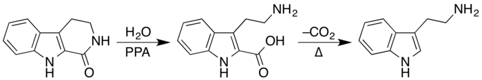 Estructura general de triptamina substituïda