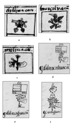 Logograma de la mano sujetante "huaca". a-c Memorial de los Indios de Tepetlaoztoc. d-f Códice Santa María Asunción
