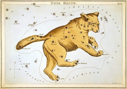 Tarjeta 9: Ursa Major