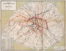 Recettes des lignes d'omnibus à Paris