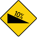 Steep descent