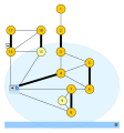 '"`UNIQ--postMath-00000098-QINU`"' mit einer weiteren Blüte '"`UNIQ--postMath-00000099-QINU`"'.