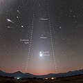 Image 30The planets, zodiacal light and meteor shower (top left of image) (from Solar System)