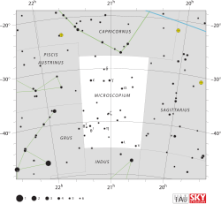 Diagram showing star positions and boundaries of the Microscopium constellation and its surroundings