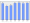 Evolucion de la populacion 1962-2008