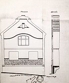 Fàbrica "La Solfa"