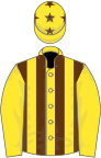 Yellow, brown stripes on body, stars on cap