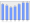 Evolucion de la populacion 1962-2008