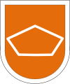 82nd Airborne Division, 82nd Signal Battalion