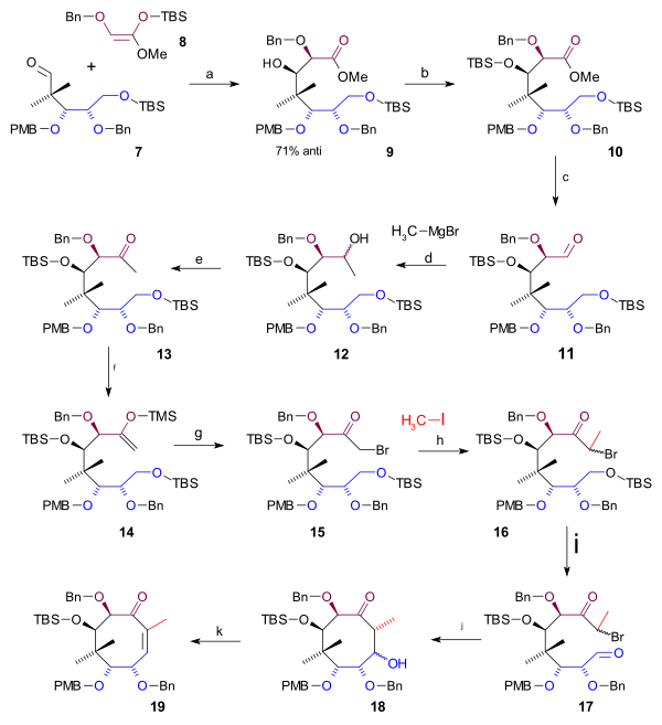 Ring B synthesis scheme