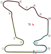 Tor Hungaroring