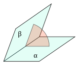 The dihedral angle (red) is between two half-planes (blue).