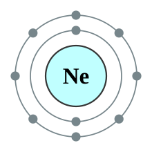 An atomic shell diagram with neon core, 2 electrons in the inner shell and 8 in the outer shell.