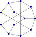 Tietze graph