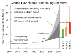 Refer to caption and adjacent text