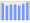 Evolucion de la populacion 1962-2008