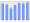 Evolucion de la populacion 1962-2008