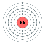 Rubidi gì diêng cṳ̄ cèng (2, 8, 18, 8, 1)