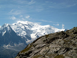 Mont Blanc