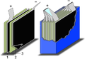 Schematischer Aufbau eines Doppelschichtkondensators mit gestapelten Elektroden, 1. positive Elektrode, 2. negative Elektrode, 3. Separator