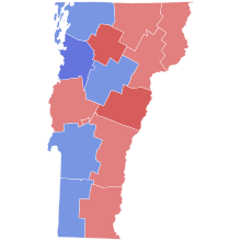 Final results by county