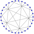 Tutte–Coxeter graph