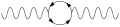 '"`UNIQ--postMath-00000014-QINU`"' eine Schleife (1-loop)